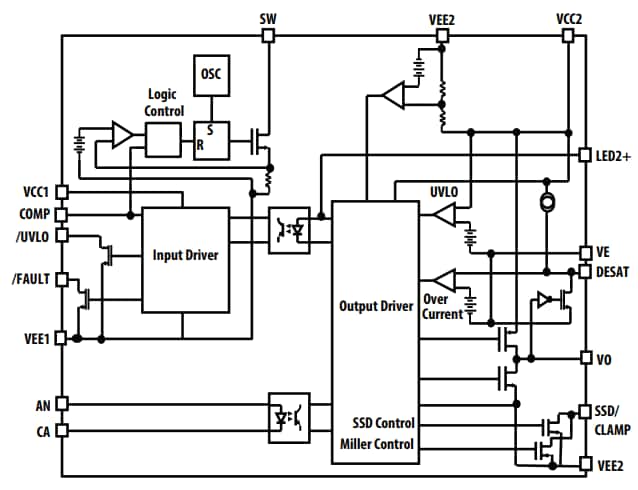 Block Diagram - Broadcom ACPL-302J 2.5A Gate Drive Optocoupler Block Diagram - Broadcom ACPL-302J 2.5A Gate Drive Optocoupler